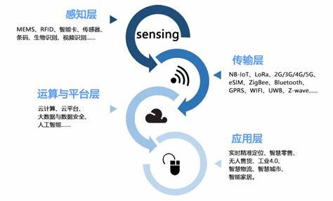 互联网发展回顾，简单底层逻辑洞察未来的持续效力