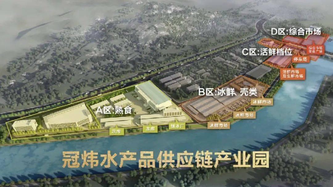 湘东区发展和改革局最新项目概览概览发布