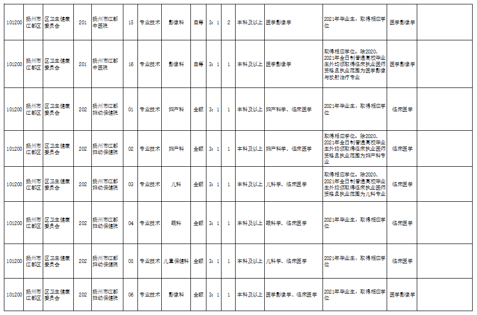 易县殡葬事业单位项目最新进展与未来展望