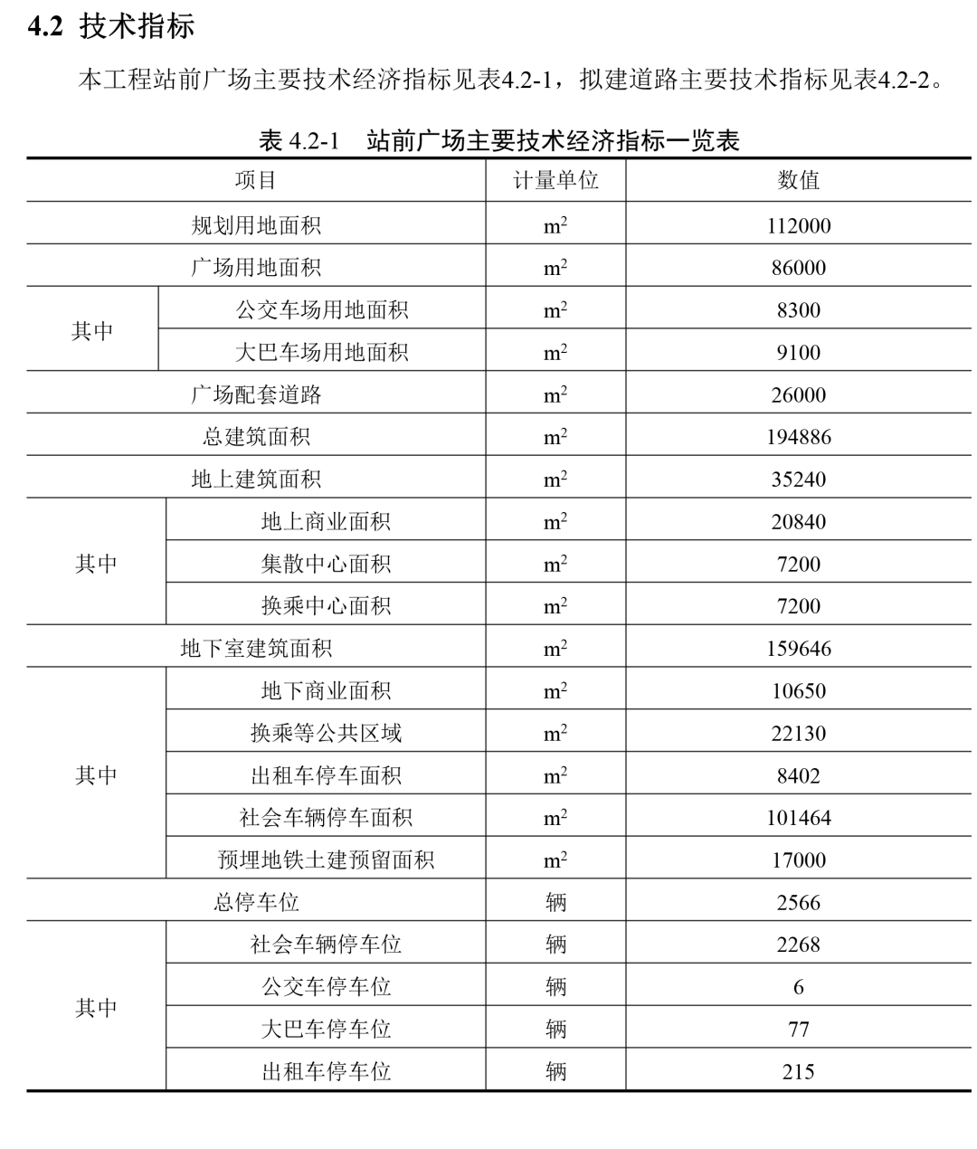 台咀村委会发展规划概览