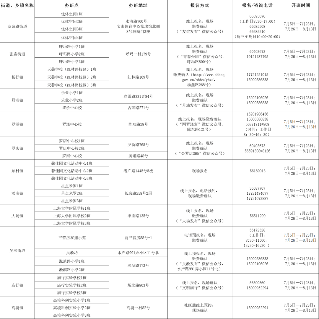 行业动态与趋势 第396页