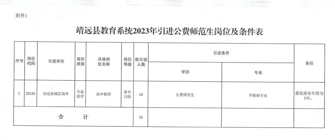 定边县教育局最新招聘信息全面解析