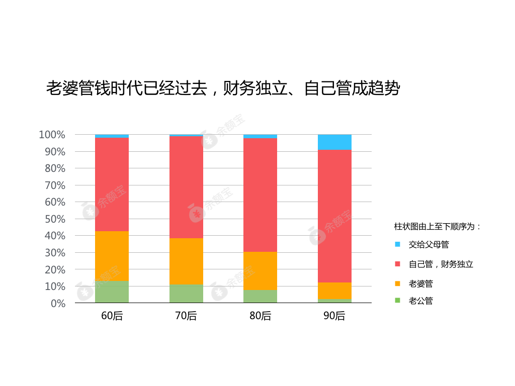 公司年终奖分配争议，反思与重新分配策略，部门经理调整分配比例引发关注