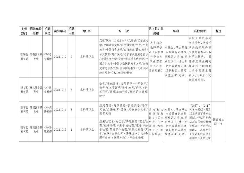 旺苍县特殊教育事业单位最新项目进展深度剖析