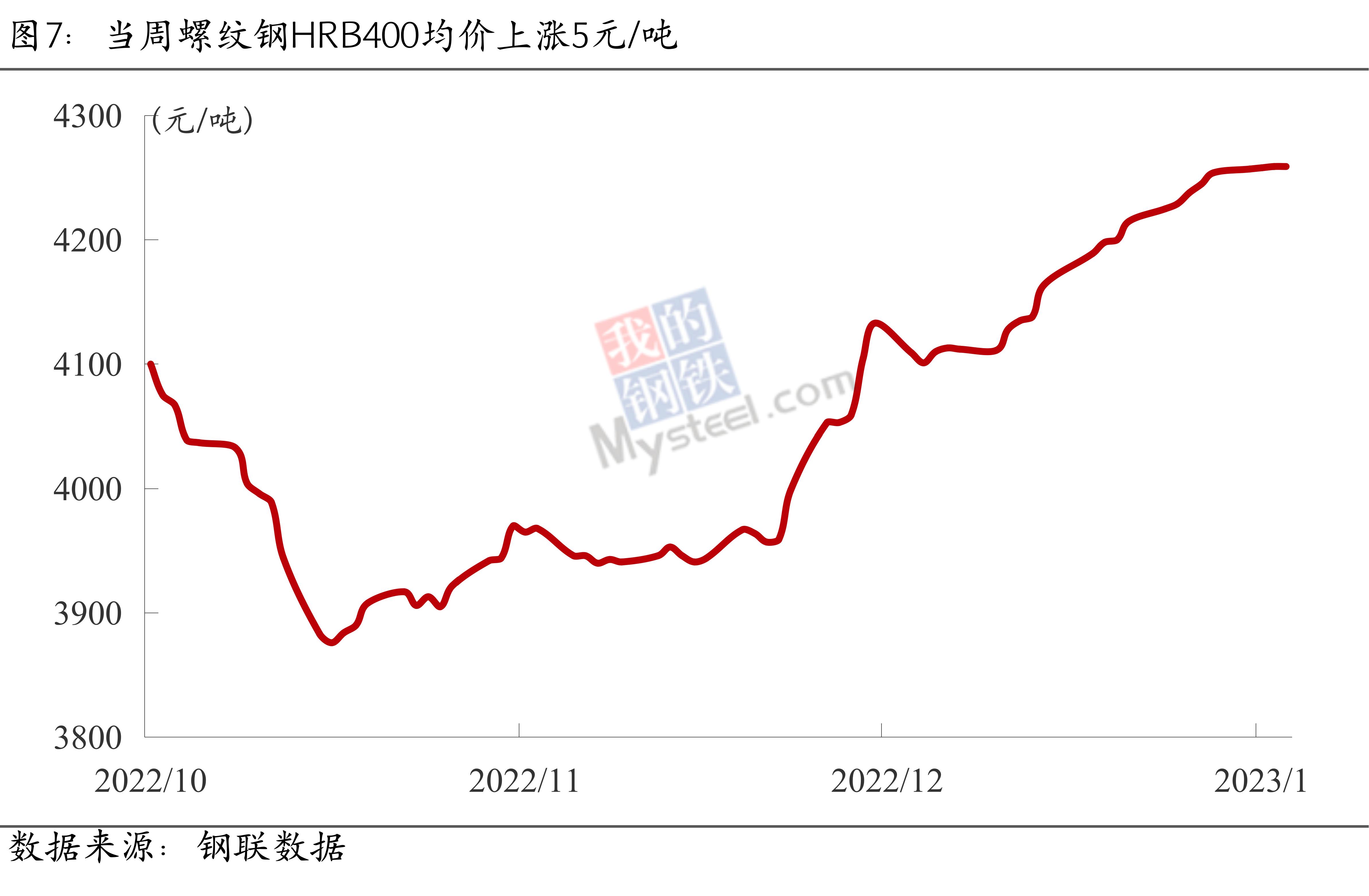 中国经济发展之路，GDP作为核心指标的角色与意义