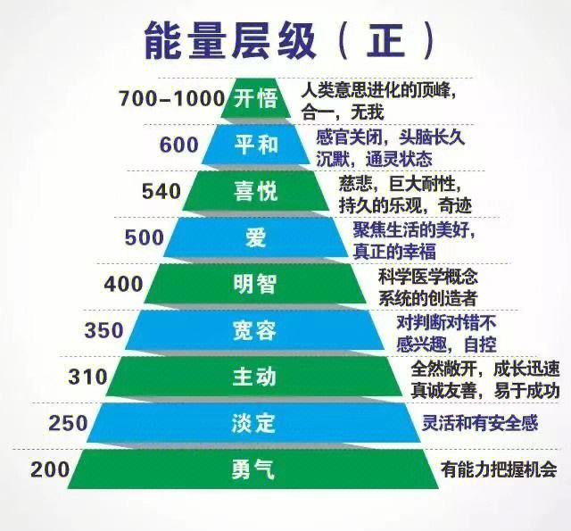 心力即能量，全面解析其内涵与影响