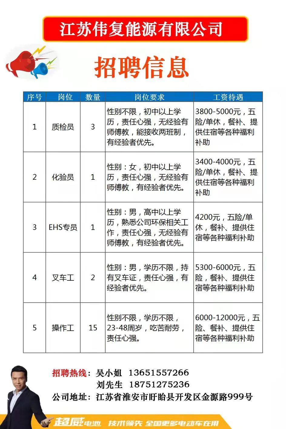 雨花台区级公路维护监理事业单位招聘启动，职责、意义一览标题简洁版，雨花台区公路维护监理事业单位招聘及职责与意义概览