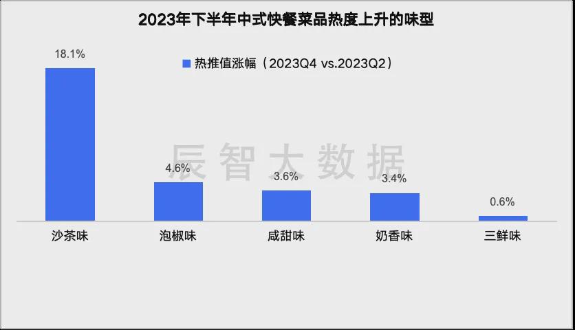 解读2024年中国人口增长与收入提升数据背后的趋势与意义