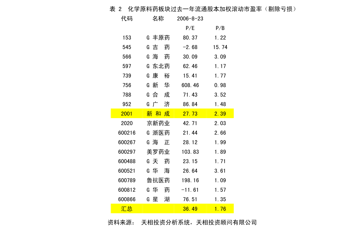 梅河口市康复事业单位未来发展规划展望