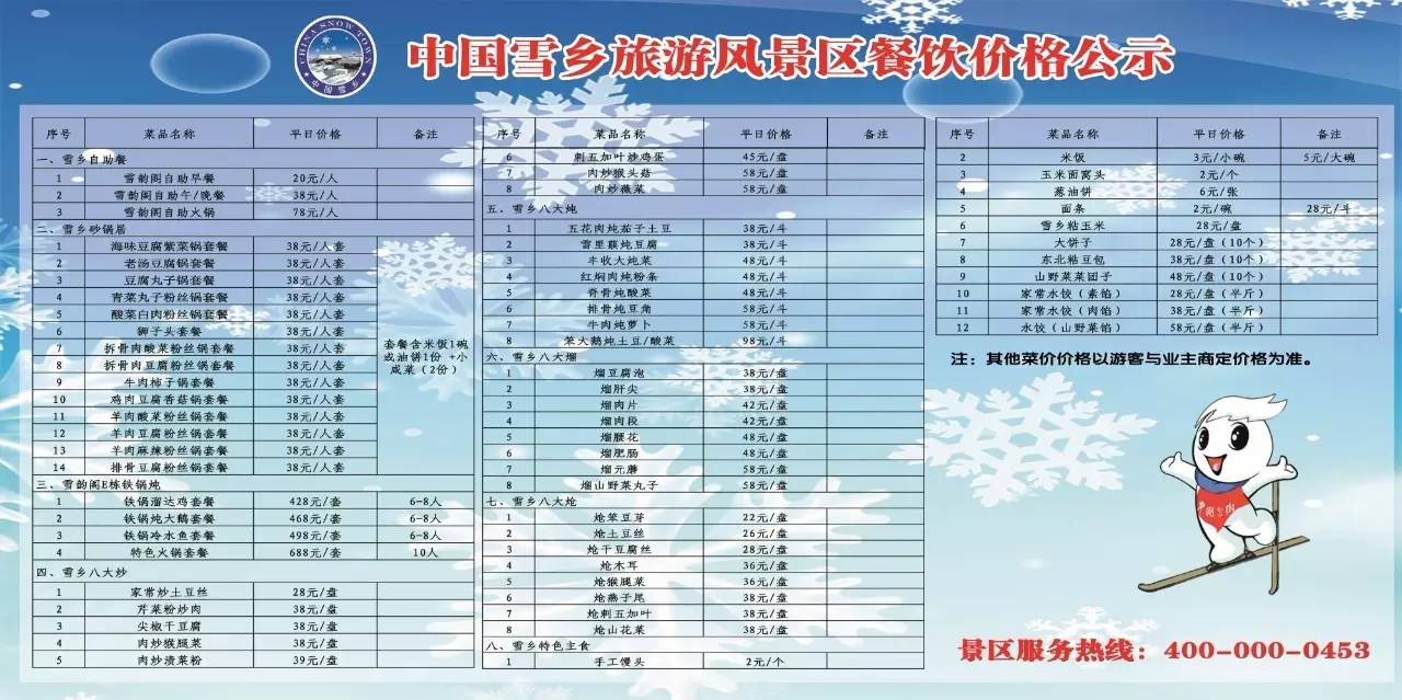 德央雪村最新招聘信息全面解析