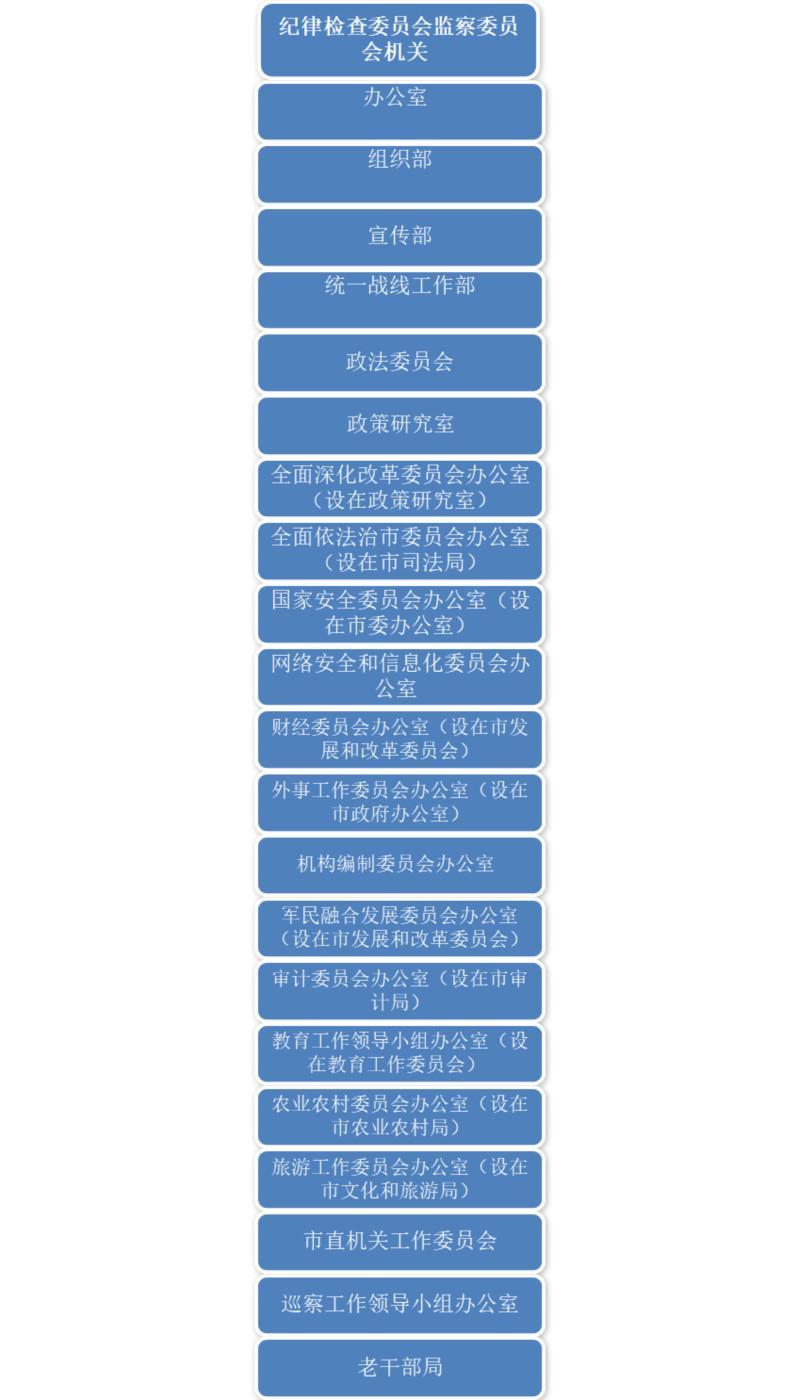 泰安市档案局最新招聘启事概览