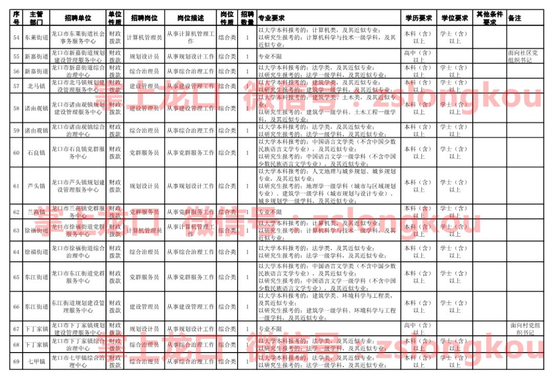 2025年1月19日 第7页