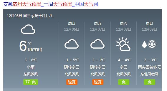 覃斗镇天气预报更新通知