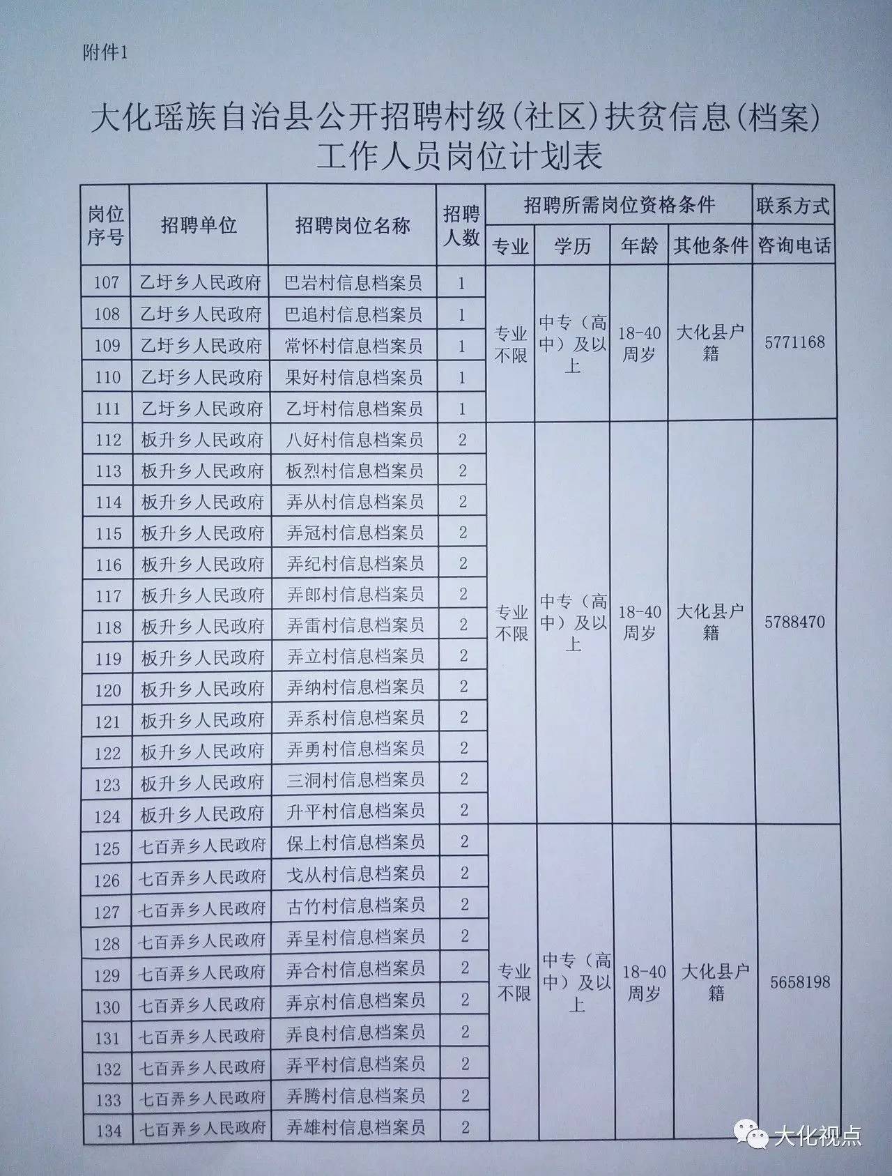 谭腊村委会最新招聘信息全面解析