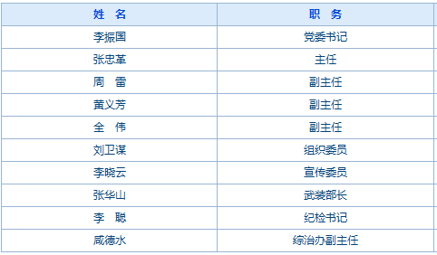 仙华街道人事任命重塑未来，激发新活力新篇章