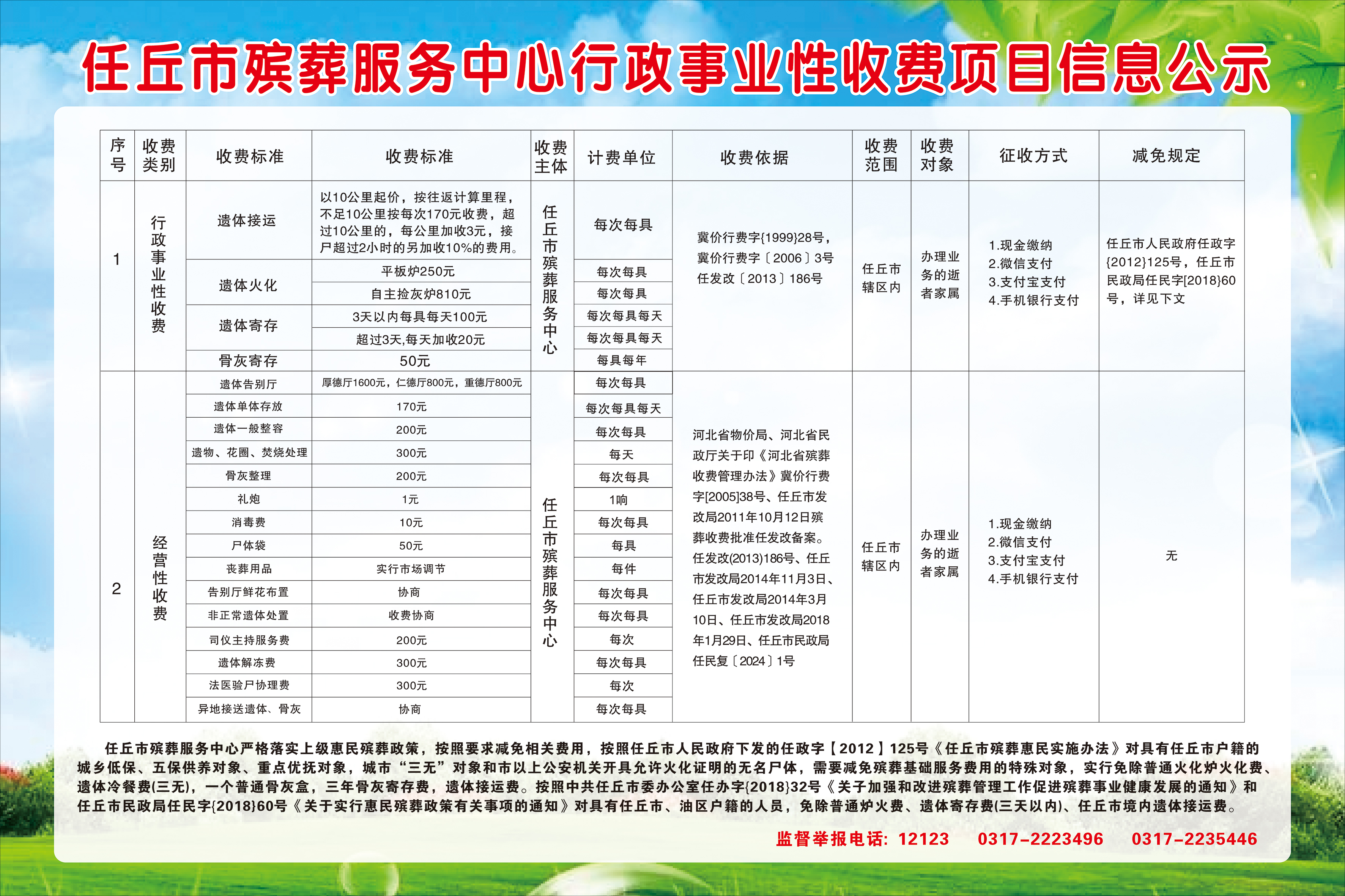 松滋市殡葬事业单位最新项目进展深度剖析