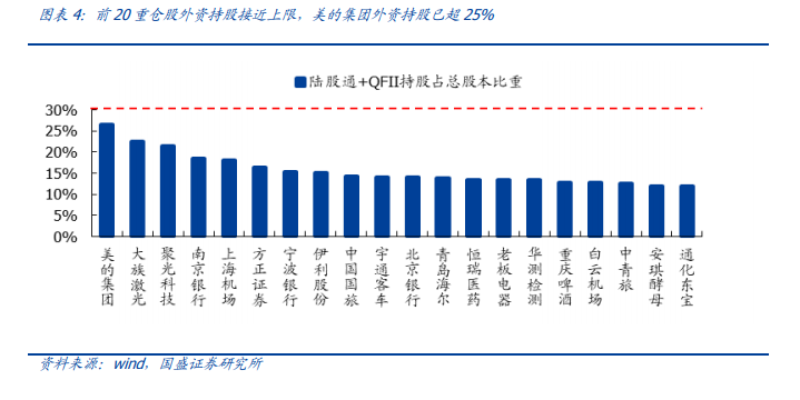 长钱长投，开启股市中长期资金入市新篇章