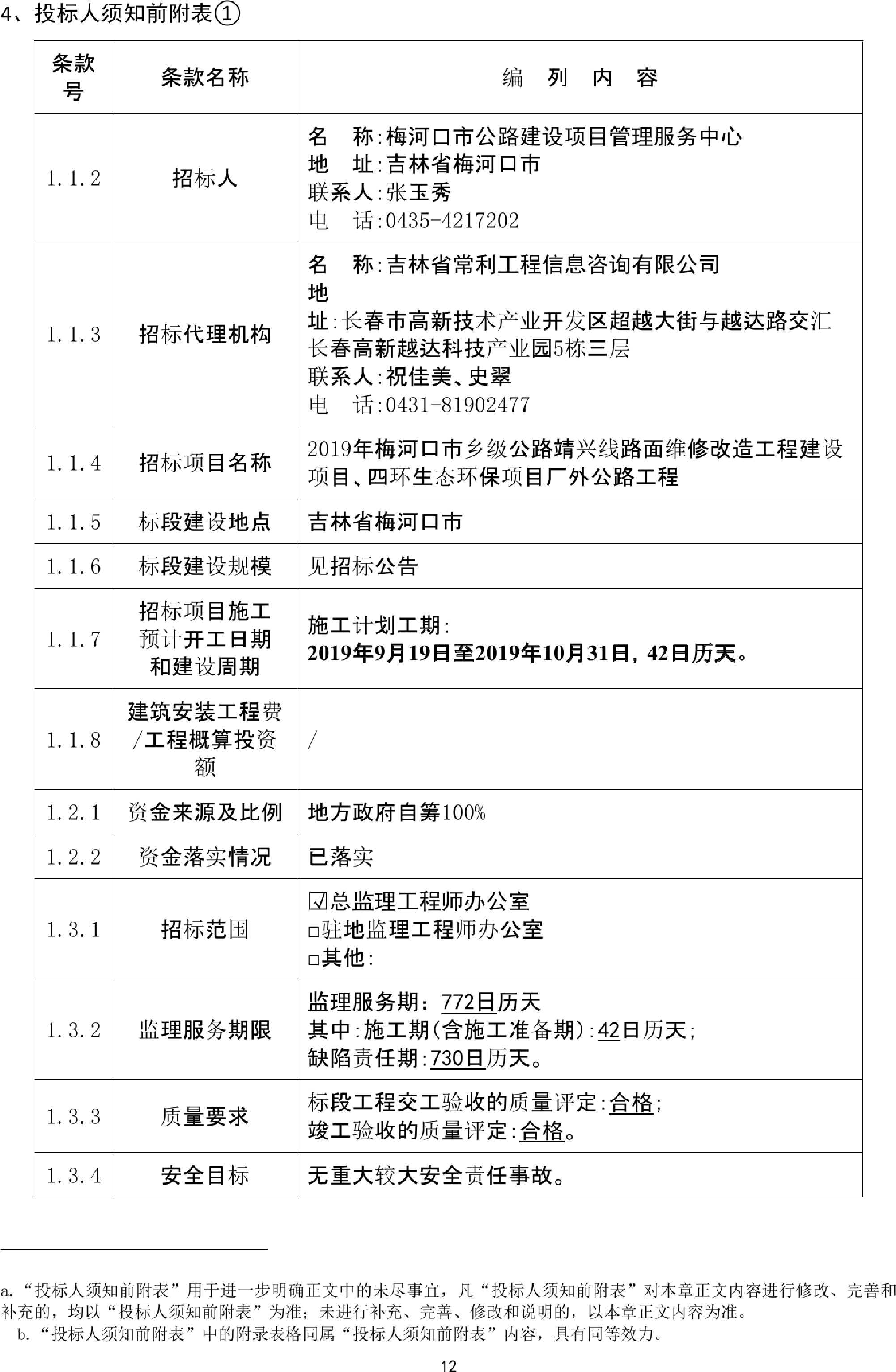 沂源县公路维护监理事业单位发展规划展望