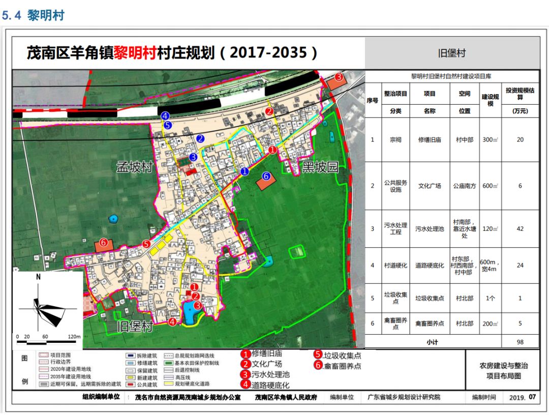 华荣村现代化新农村发展规划蓝图构想