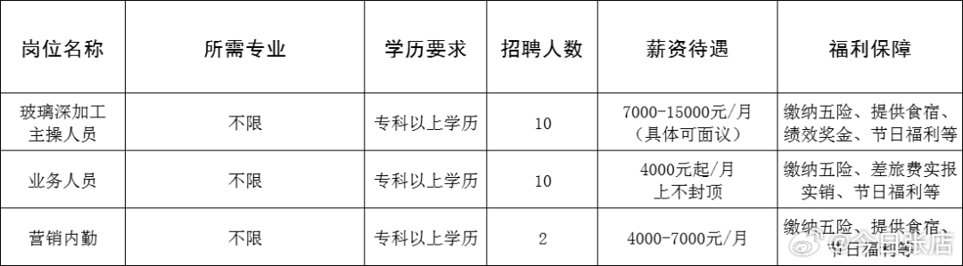 襄汾县成人教育事业单位招聘最新信息全解析