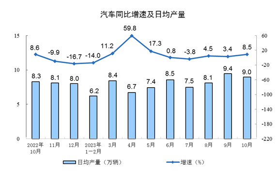 反向春运人群规模增长趋势分析，新迁徙现象揭示的十大变化