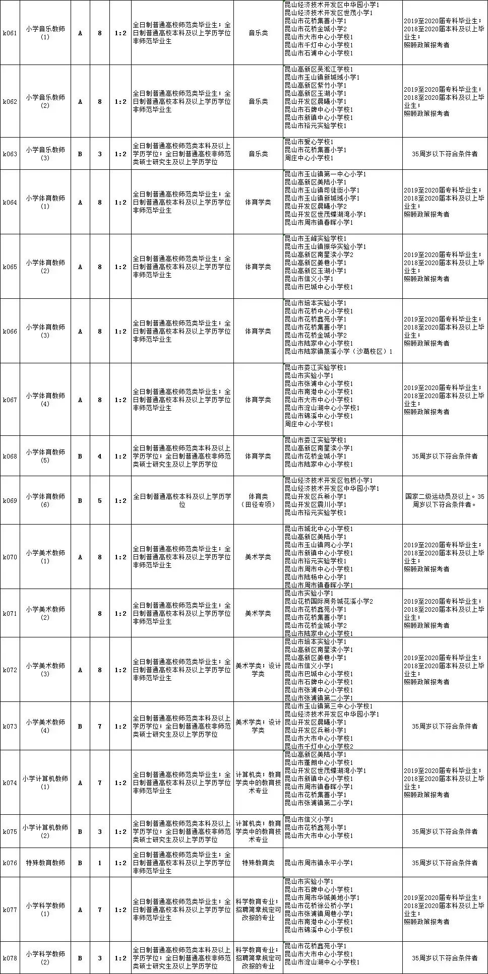 陌恋殇烟