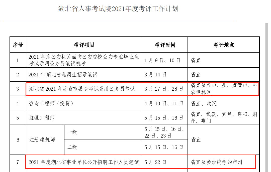 高青县康复事业单位人事调整重塑团队力量，推动康复事业新发展