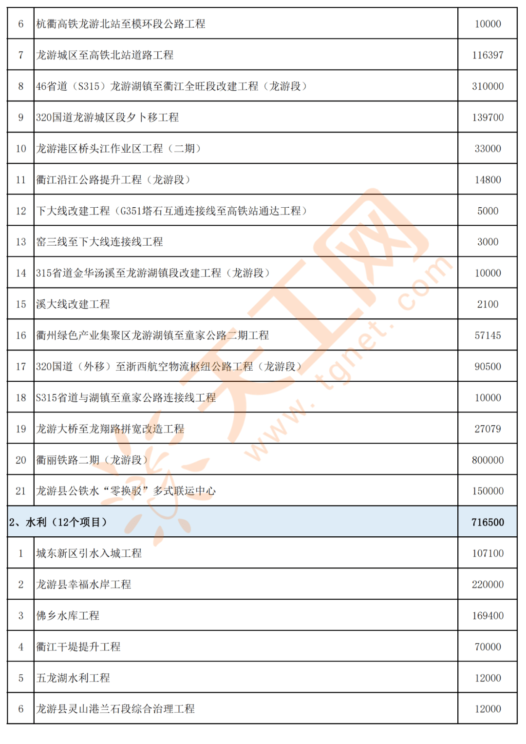 管理工具资源 第335页