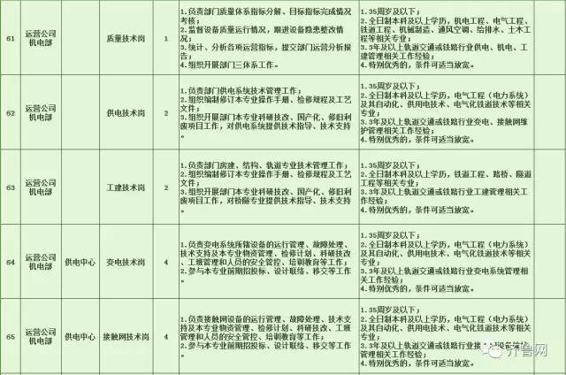 嵊泗县特殊教育事业单位招聘启事概览