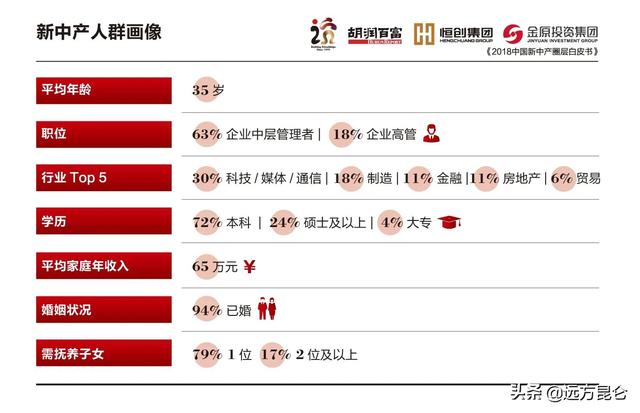 中产返贫现象背后的困境与原因解析