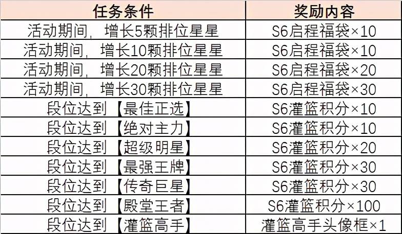 蛟龙行动，评分背后的期待与反思——我的观影体验分享