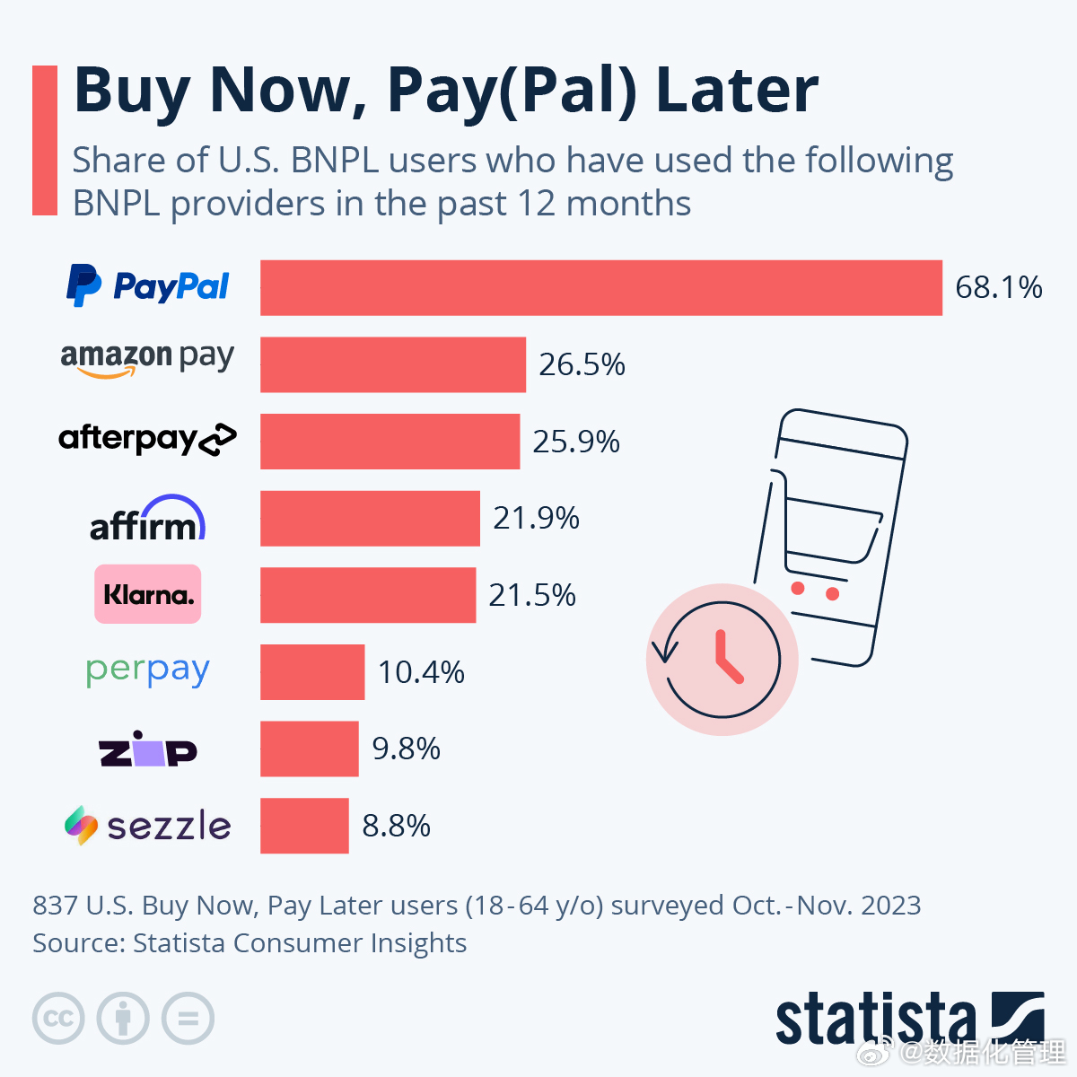 任天堂日本服务不再支持海外PayPal及信用卡购买游戏，原因探讨与合理性分析