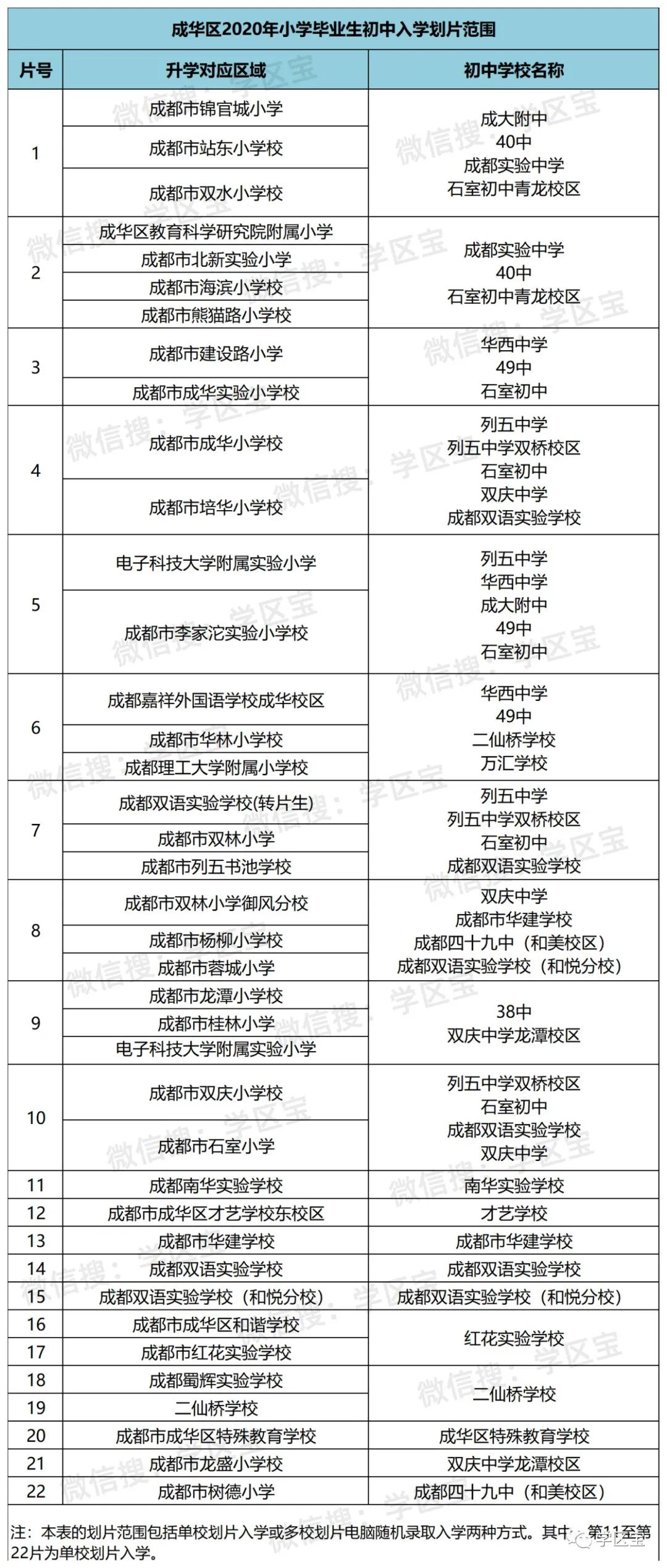 龙沙区初中人事新任命，开启教育新篇章