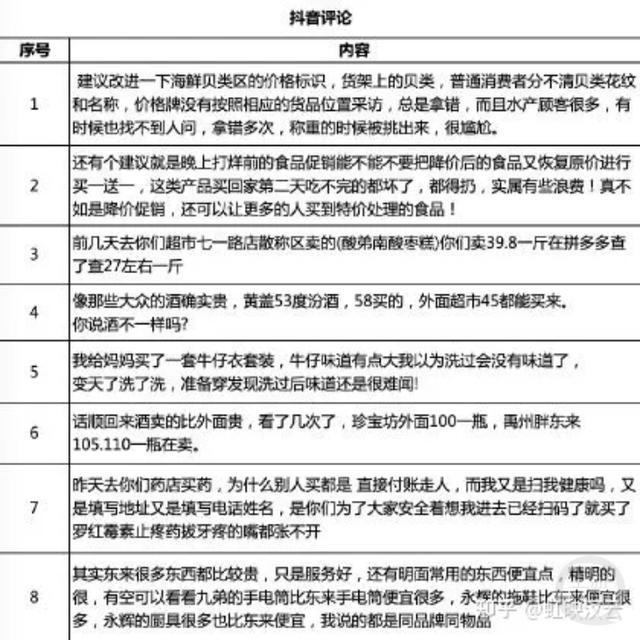 胖东来回应红内裤掉色致过敏事件真相揭秘