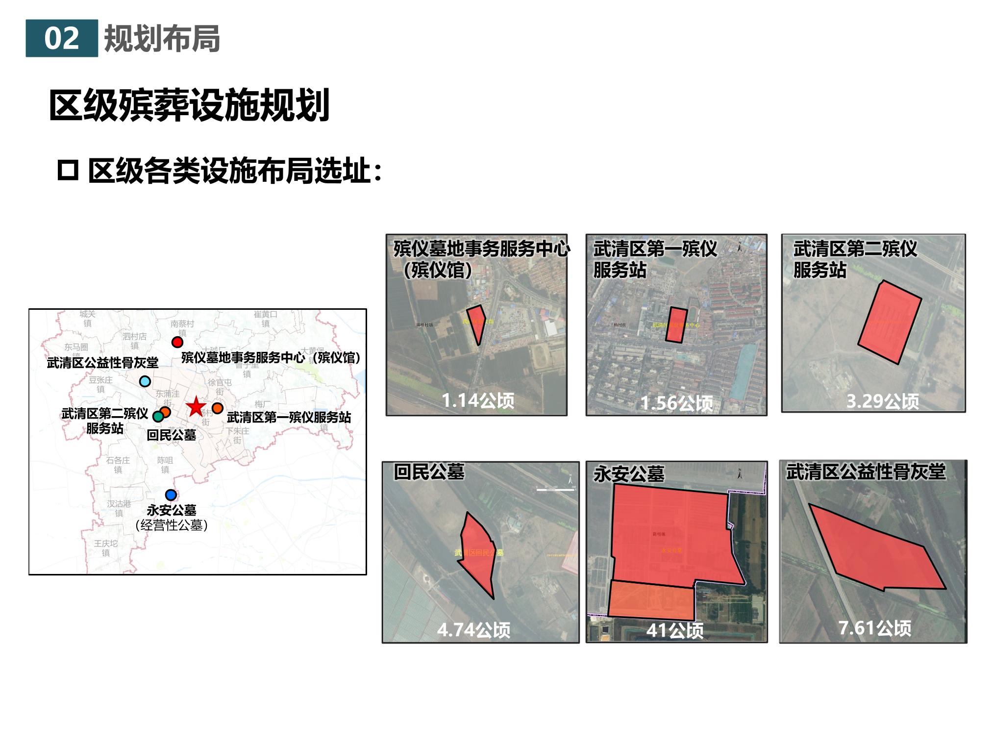 兴城市殡葬事业单位发展规划展望