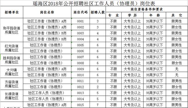 2025年2月8日