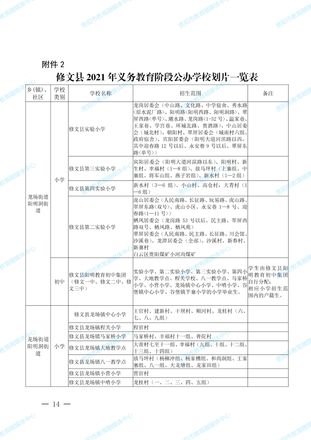 沙坪坝区成人教育事业单位领导团队重塑教育改革与发展蓝图