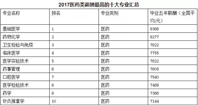 朔城区级托养福利事业单位发展规划展望