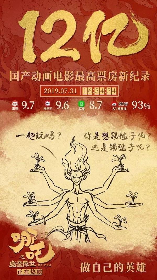 哪吒2合作导演力证按时结算，影视业新标杆之诚信合作与高效结账典范