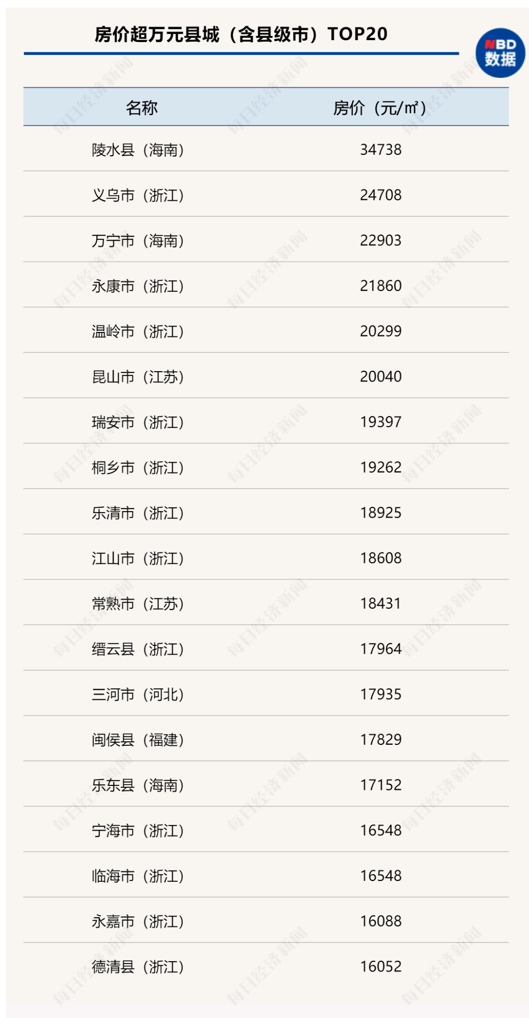 2025年2月11日 第8页