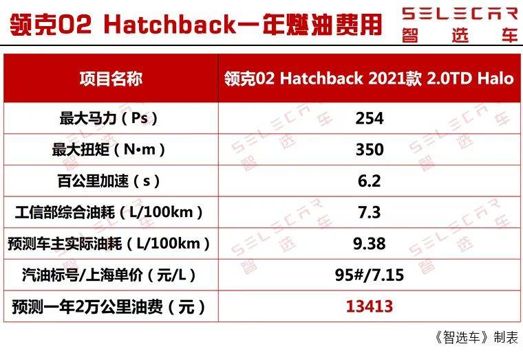 女子健身卡消费决策与自我管理的反思，购买八个月卡却只去了十六次