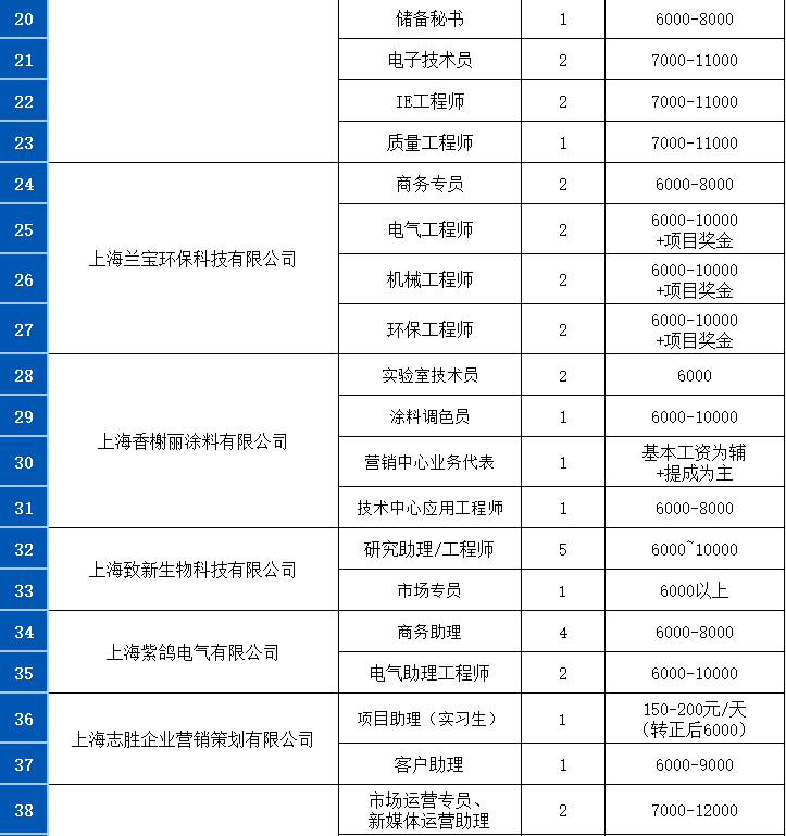 金汇镇人事任命揭晓，开启地方发展新篇章