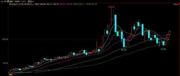 大通区统计局最新新闻深度解读报告