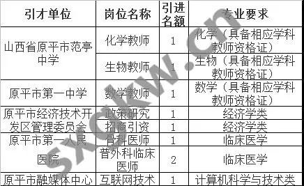 牧野区级托养福利事业单位发展规划展望