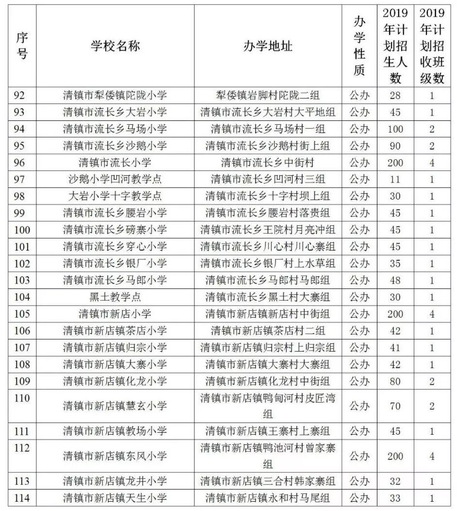 南明区初中最新项目，引领教育改革，培育未来之星领袖