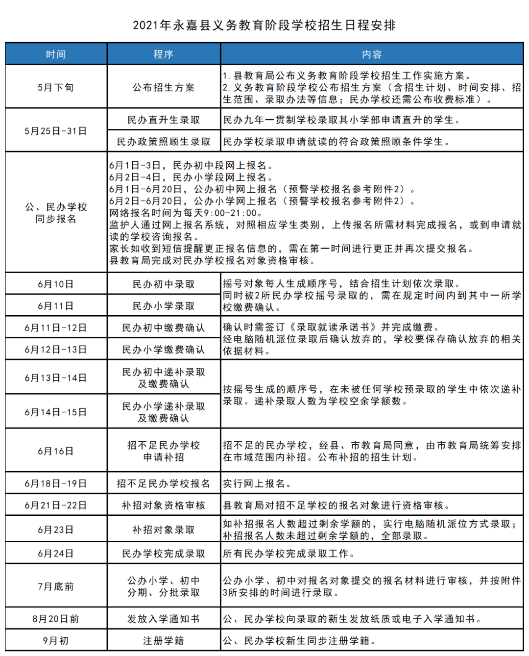 舒城县成人教育事业单位发展规划展望