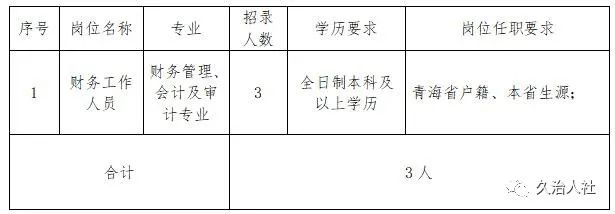 朔州市财政局最新招聘启事发布