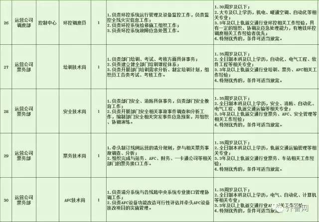 若尔盖县特殊教育事业单位最新招聘信息全面解读