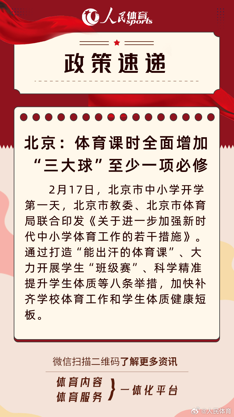 北京中小学体育八条，塑造健康未来的坚实基石