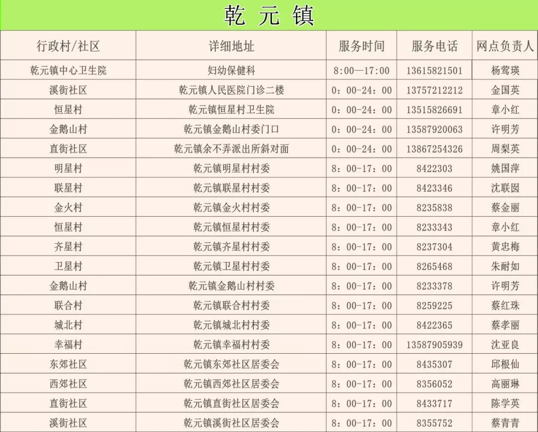 德清县计生委最新发展规划深度解析